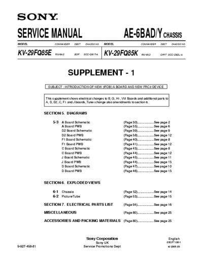 Sony KV-29FQ85E_29FQ85K service manual+supplement